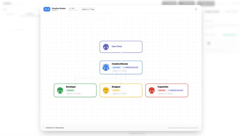 AGORA – screenshot 3