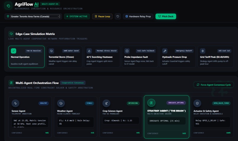 agriflow – screenshot 1