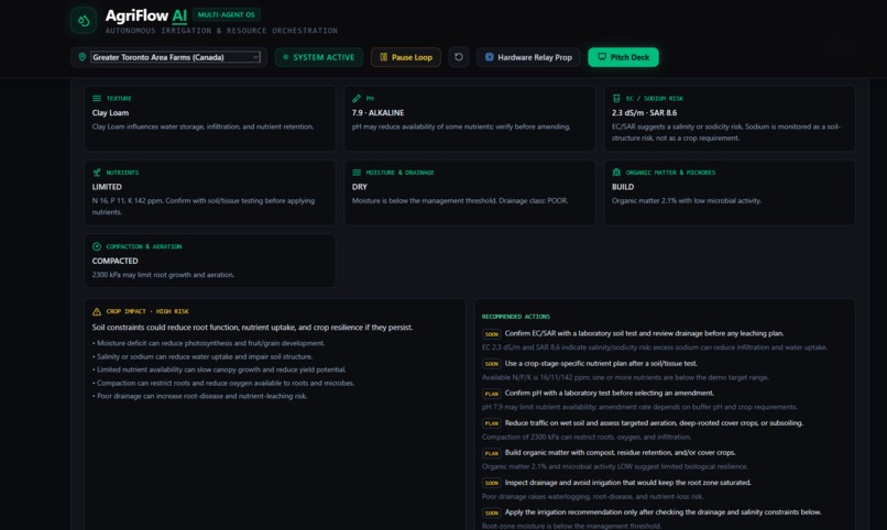 agriflow – screenshot 3
