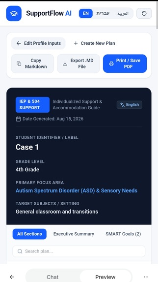 SupportFlow AI – screenshot 1
