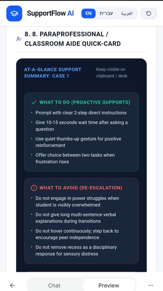 SupportFlow AI – screenshot 2