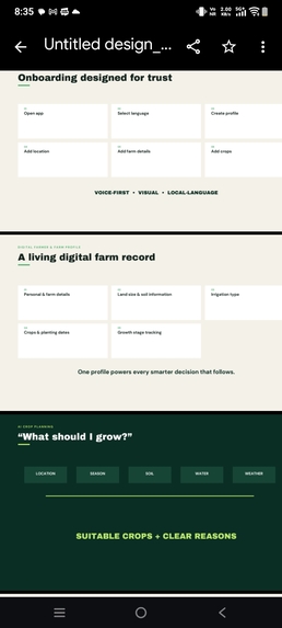 AgriSetu – screenshot 1