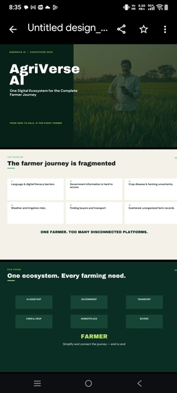 AgriSetu – screenshot 2