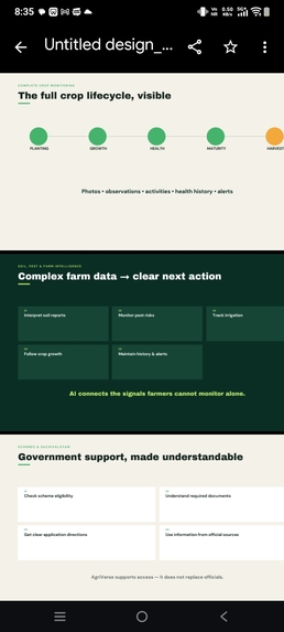 AgriSetu – screenshot 5