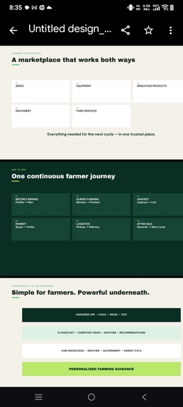AgriSetu – screenshot 6
