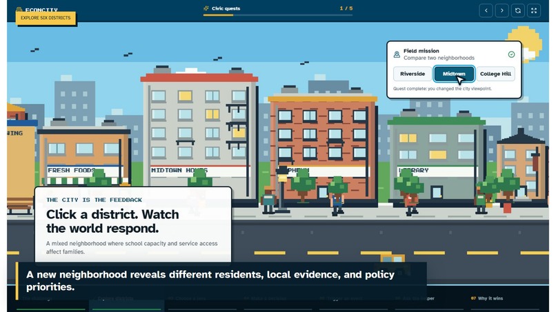 EconCity – screenshot 3