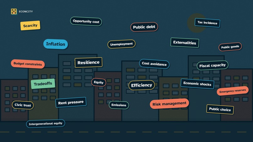 EconCity – screenshot 4