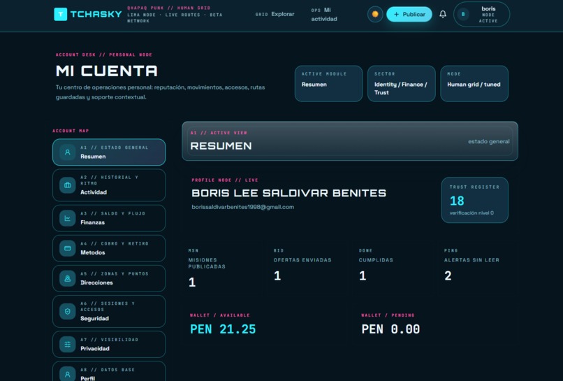 Tchasky – screenshot 4