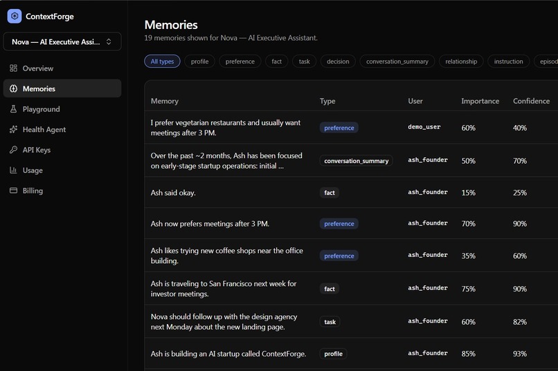 ContextForge — Persistent Memory for AI Agents – screenshot 3