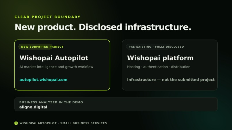 Wishopai Autopilot – screenshot 2