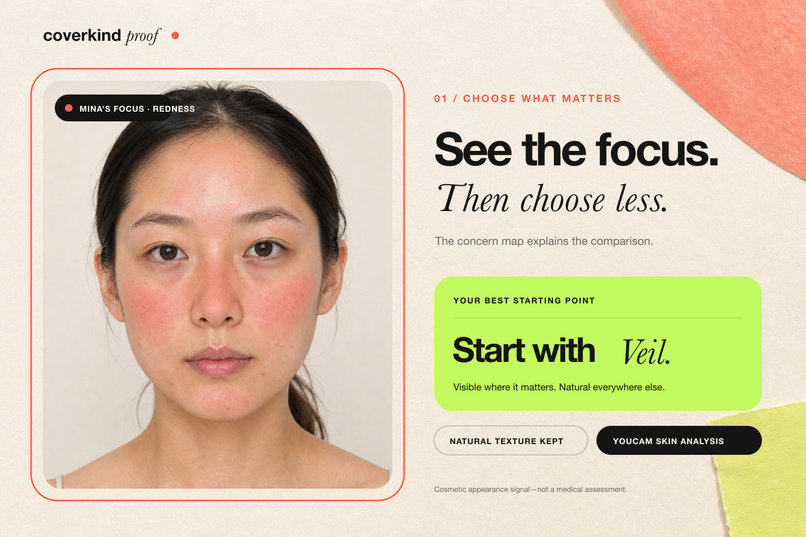 CoverKind Proof – screenshot 3