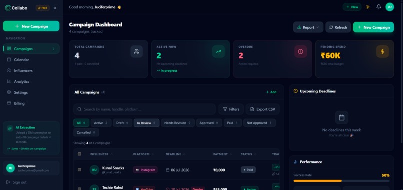 Collabo – screenshot 2