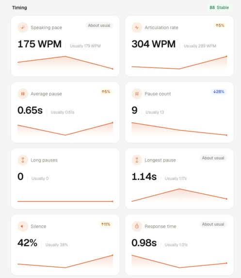Sona – screenshot 2