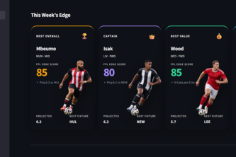 FPL-EDGE