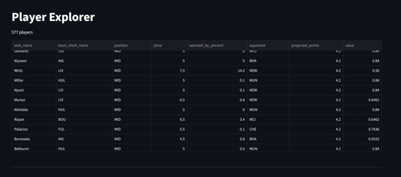 FPL-EDGE – screenshot 3