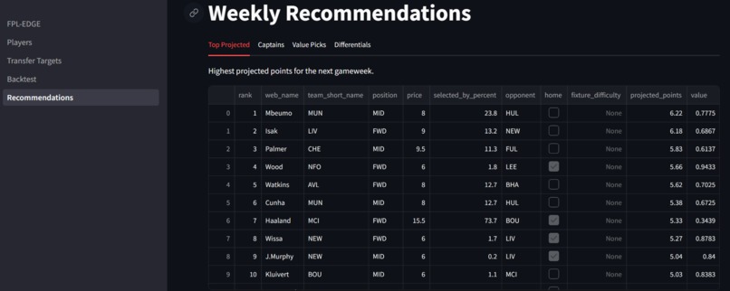 FPL-EDGE – screenshot 5