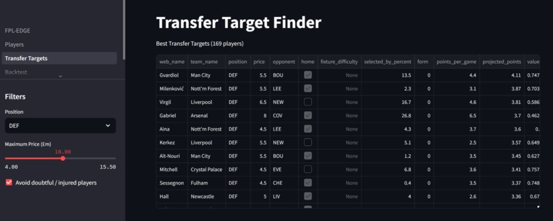 FPL-EDGE – screenshot 6