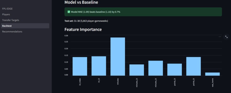 FPL-EDGE – screenshot 7