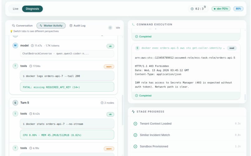 Deltomic – screenshot 5