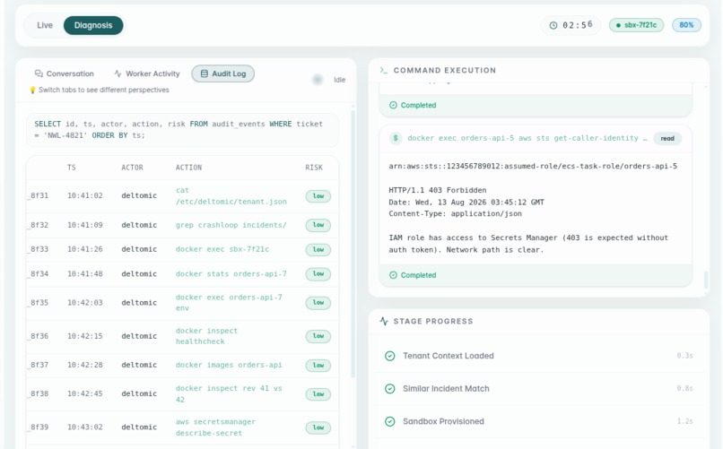 Deltomic – screenshot 6
