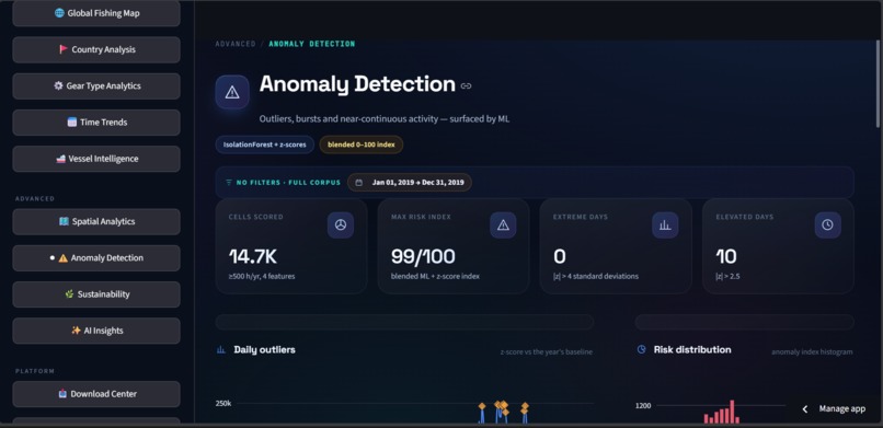 OceanScope – screenshot 2