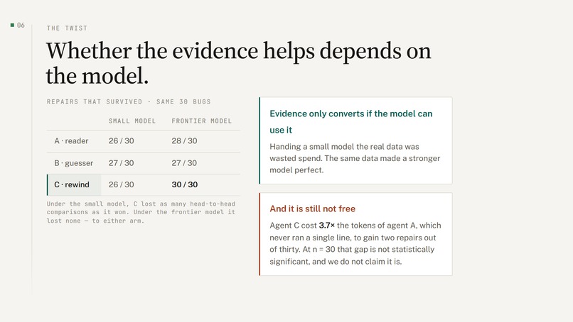 Rewind-Bench: catching AI code fixes that only look correct – screenshot 1