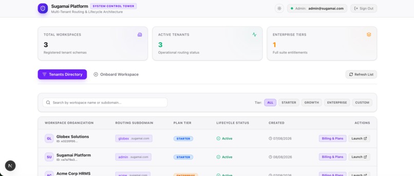 Sugam AI (HRMS)  – screenshot 3
