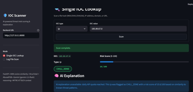 SentinelIQ – screenshot 1
