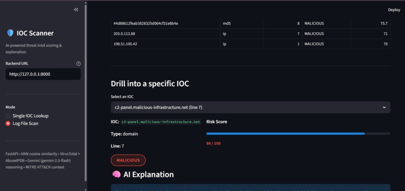 SentinelIQ – screenshot 5
