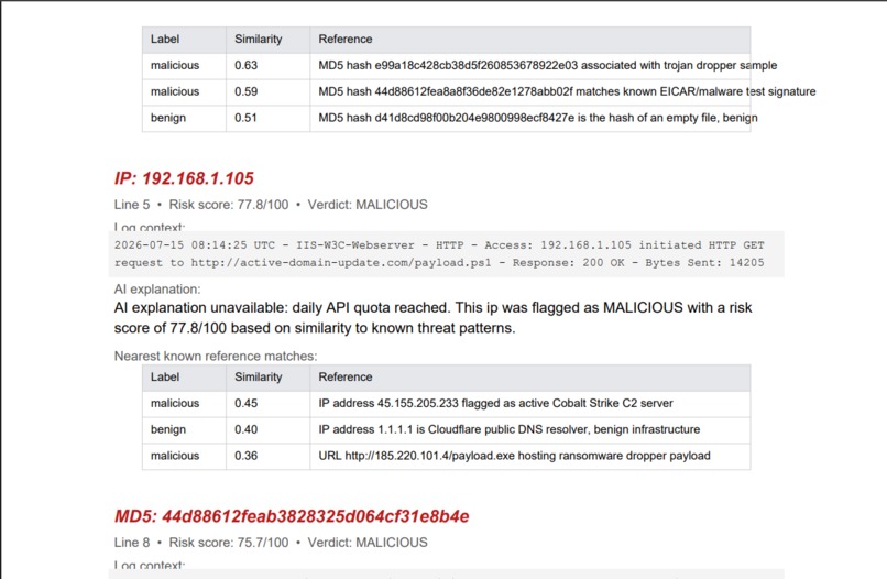 SentinelIQ – screenshot 7
