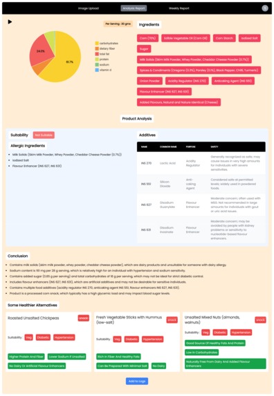 Food Pharma  – screenshot 4