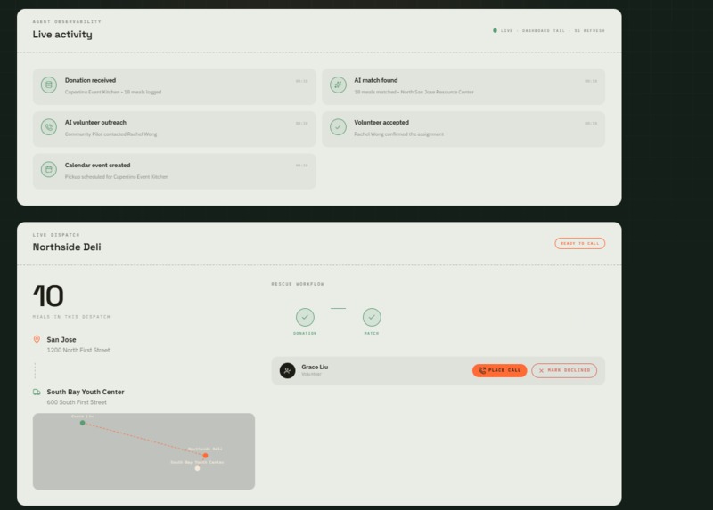 Community Pilot AI  – screenshot 1
