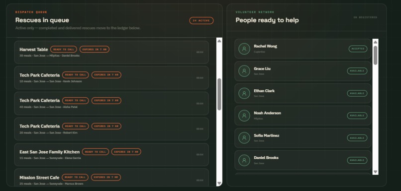 Community Pilot AI  – screenshot 3
