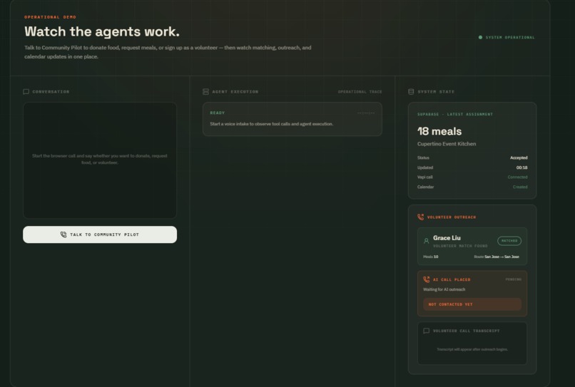 Community Pilot AI  – screenshot 6