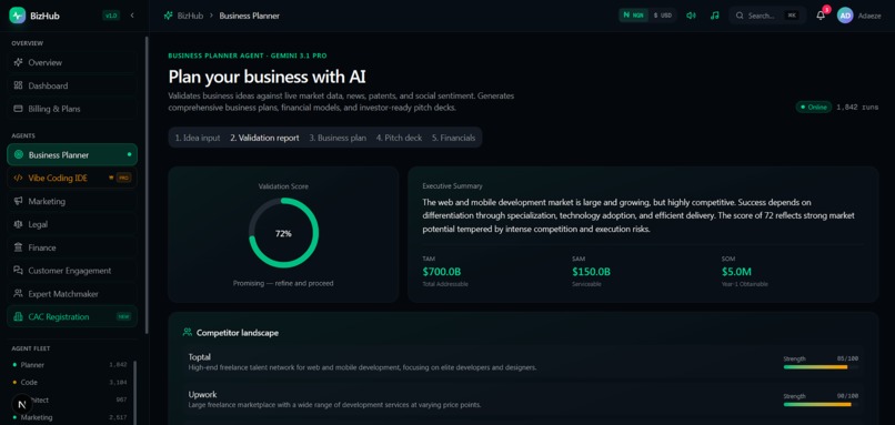 BizHub – screenshot 3