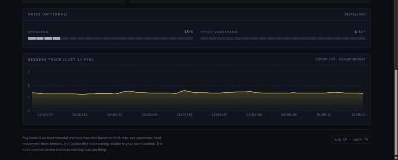 Vigilo – screenshot 2
