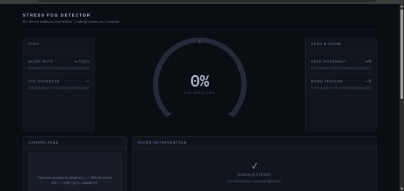 Vigilo – screenshot 3