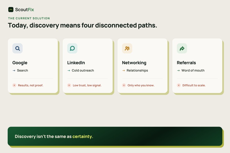 ScoutFix- A New Way for B2B Distribution – screenshot 4