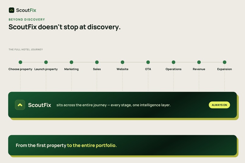 ScoutFix- A New Way for B2B Distribution – screenshot 12