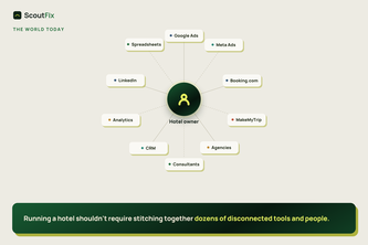 ScoutFix- A New Way for B2B Distribution