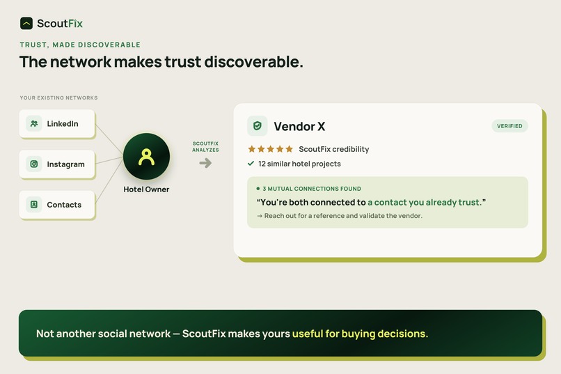 ScoutFix- A New Way for B2B Distribution – screenshot 9