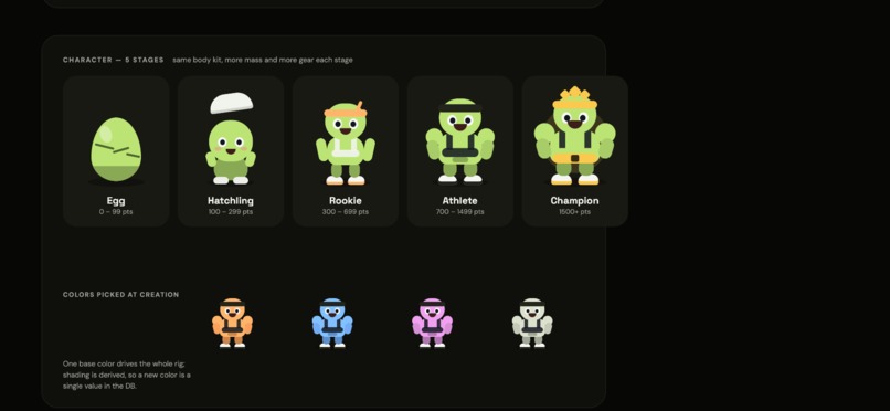 MOVO – screenshot 8