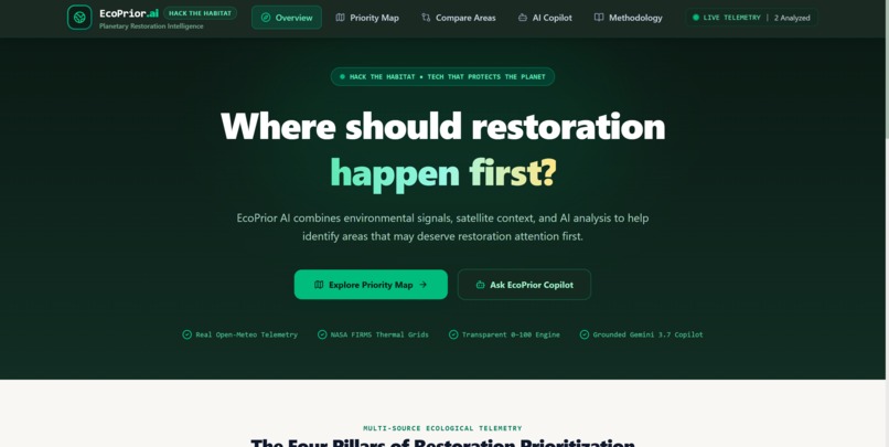 EcoPrior AI – screenshot 2
