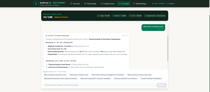 EcoPrior AI – screenshot 4