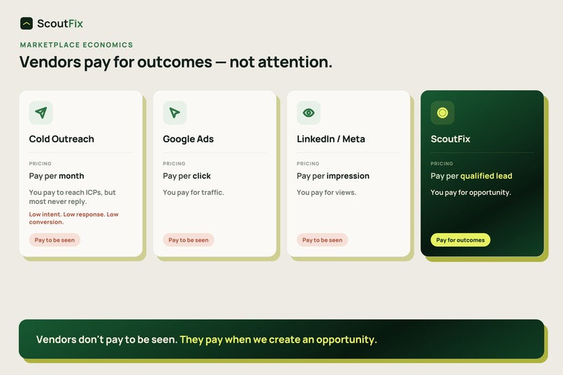 ScoutFix- A New Way for B2B Distribution – screenshot 11
