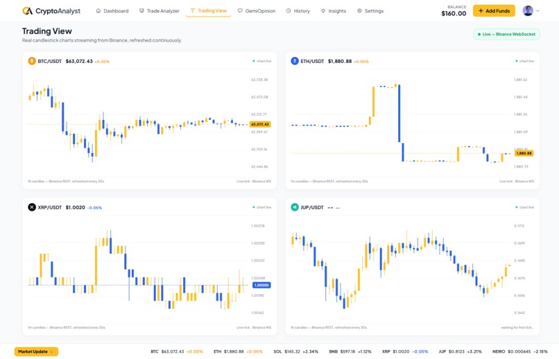 CryptoAnalyst – screenshot 7