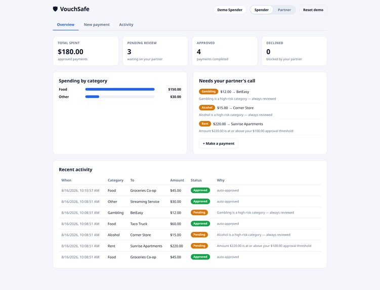 VouchSafe – screenshot 3