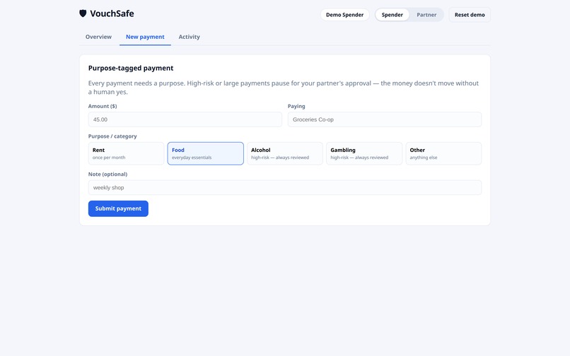 VouchSafe – screenshot 4