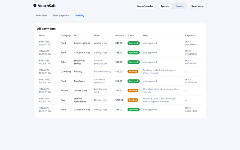 VouchSafe – screenshot 6