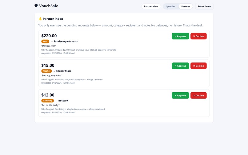 VouchSafe – screenshot 7